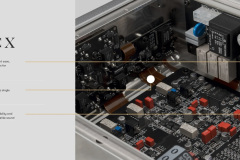 Lina-DAC-X-Diagram-5