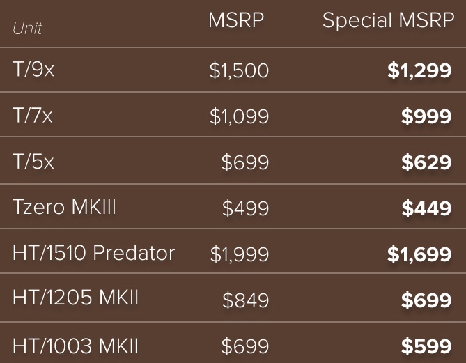 Rel October 2023 Serie-Tx-and-Serie-Ht-Sale-prices